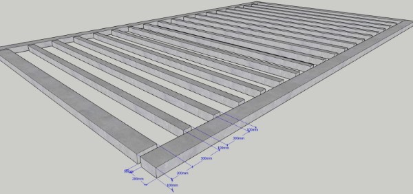 Xây dựng nền thông gió là bước quan trọng nhất trong quy trình lắp đặt kho lạnh